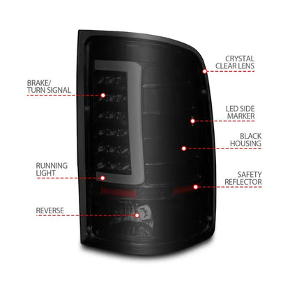 ANZO ANZ LED Taillights by ANZO