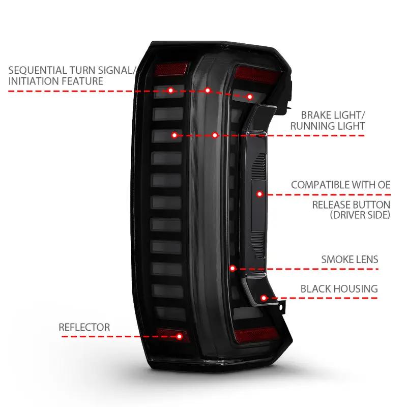 ANZO ANZ LED Taillights by ANZO