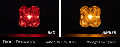 Diode Dynamics DIO LED Light Pods