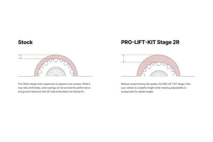 Eibach EIB Pro-Truck Lift Kits by Eibach