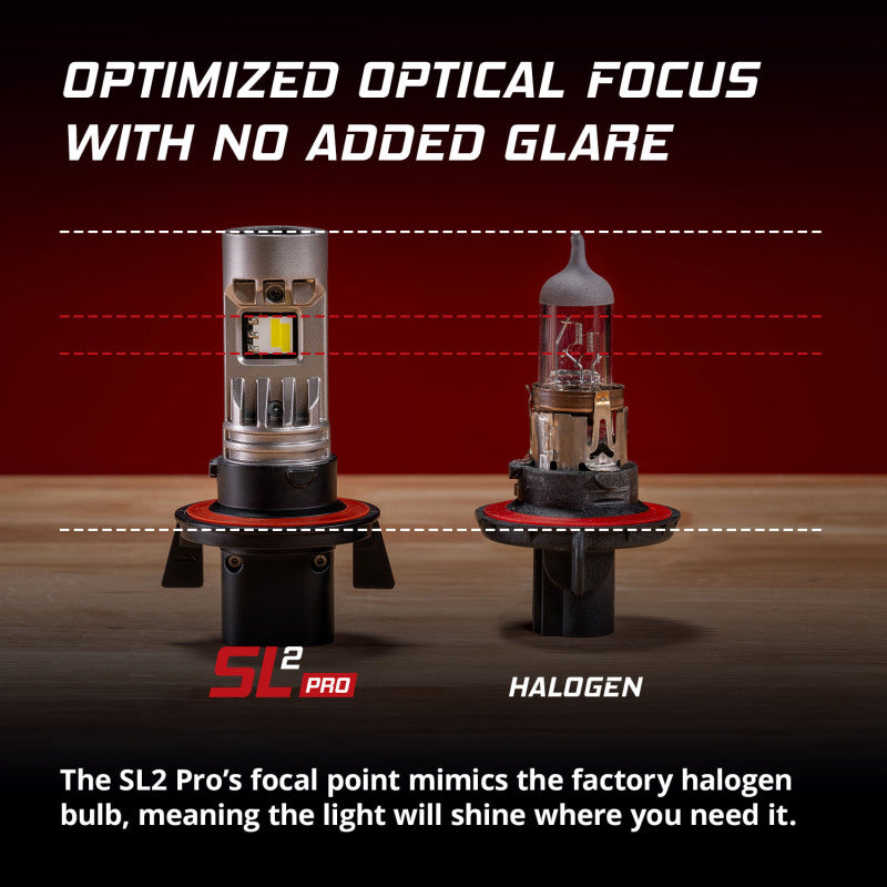 Diode Dynamics DIO SL2 LED Bulbs