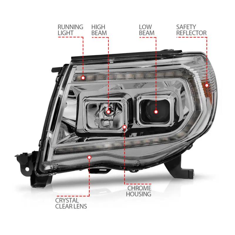 ANZO ANZ LED/Projector Headlights by ANZO