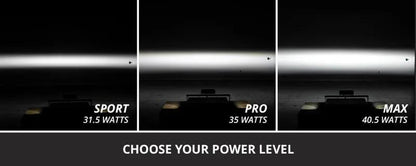 Diode Dynamics DIO LED Light Bars by Diode Dynamics