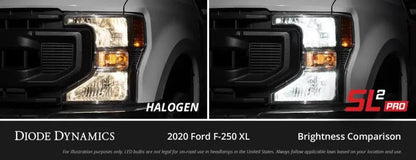 Diode Dynamics DIO SL2 LED Bulbs by Diode Dynamics