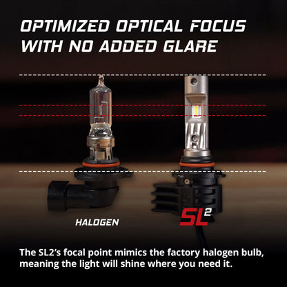 Diode Dynamics DIO SL2 LED Bulbs