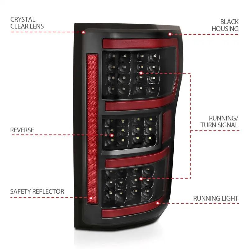 ANZO ANZ LED Taillights by ANZO