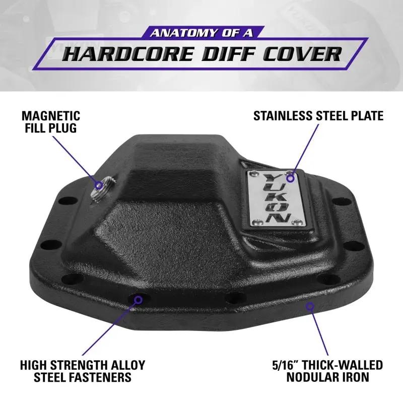 Yukon Gear & Axle YUK Covers - Hardcore by Yukon Gear & Axle