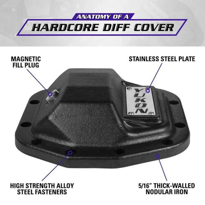 Yukon Gear & Axle YUK Covers - Hardcore by Yukon Gear & Axle