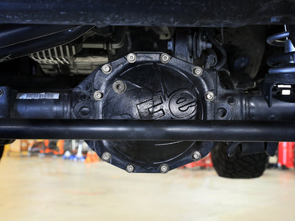 AFE Diff/Trans/Oil Covers