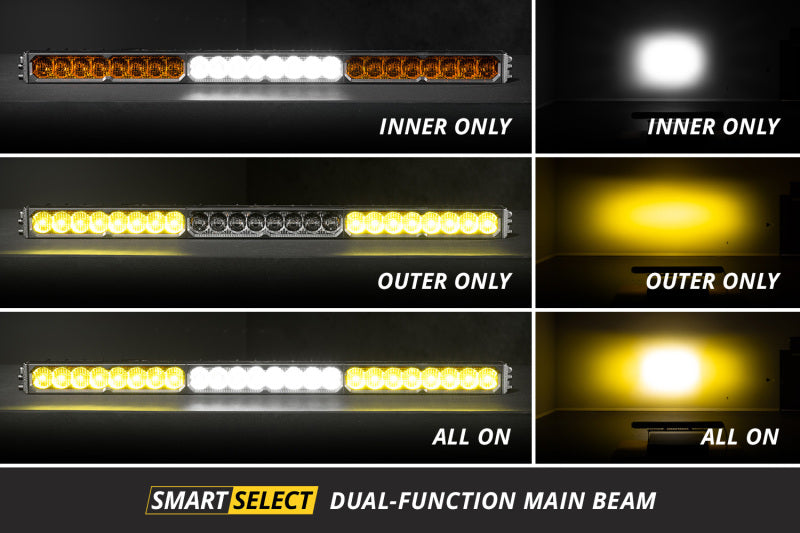 Diode Dynamics DIO LED Light Bars by Diode Dynamics
