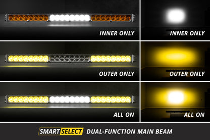 Diode Dynamics DIO LED Light Bars by Diode Dynamics