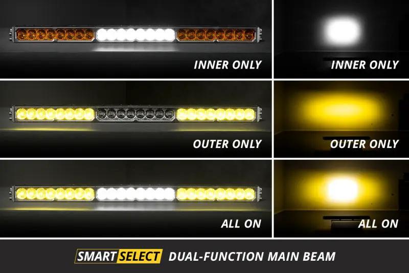 Diode Dynamics DIO LED Light Bars