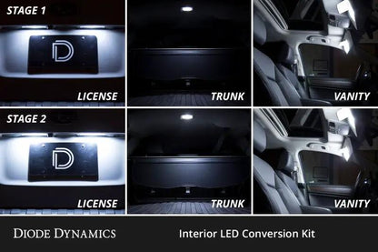 Diode Dynamics DIO LED Interior Kit by Diode Dynamics