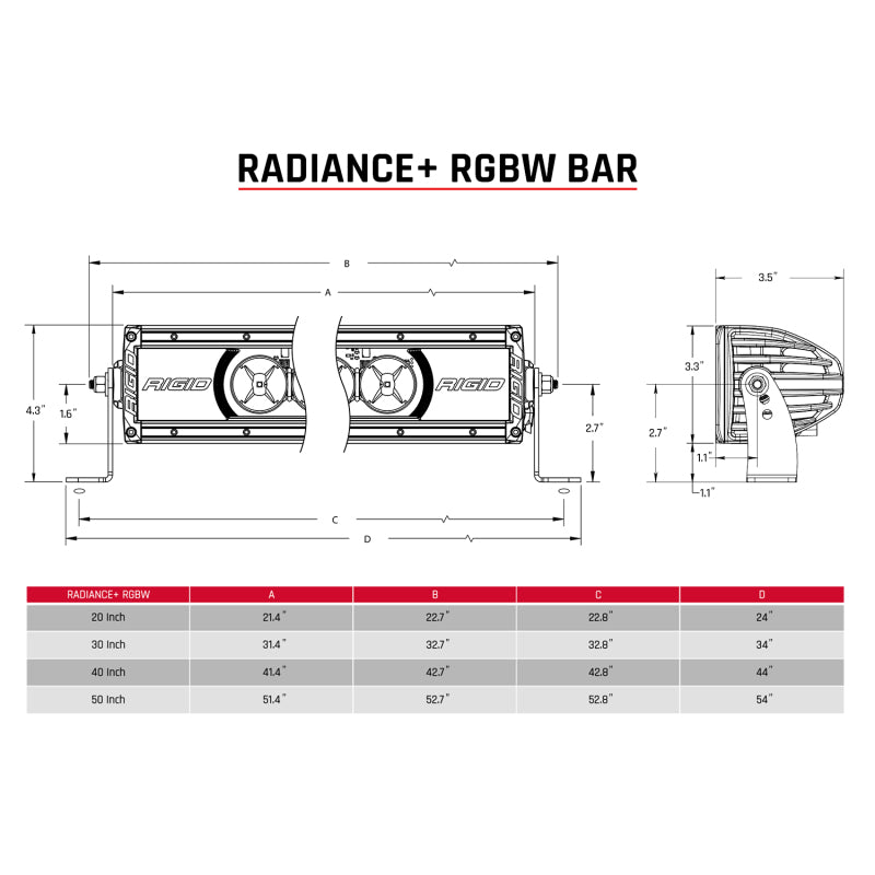 Rigid Industries RIG Radiance Plus