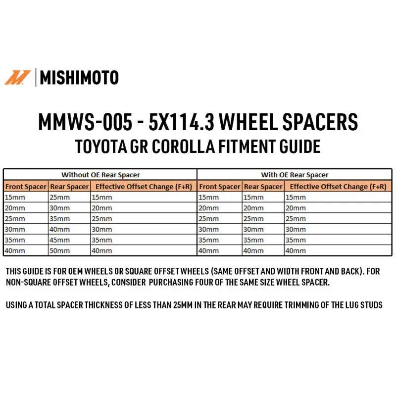 Mishimoto MM Wheel Spacers by Mishimoto