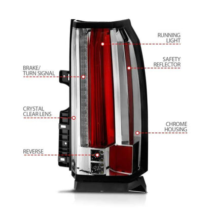ANZO ANZ LED Taillights by ANZO