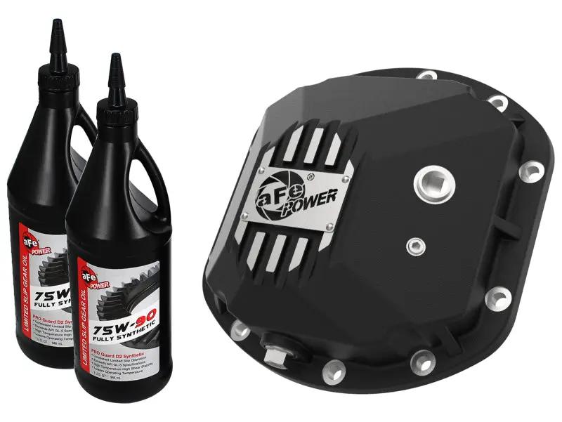 AFE Diff/Trans/Oil Covers
