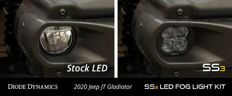 Diode Dynamics DIO LED Light Pods
