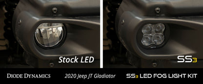 Diode Dynamics DIO LED Light Pods
