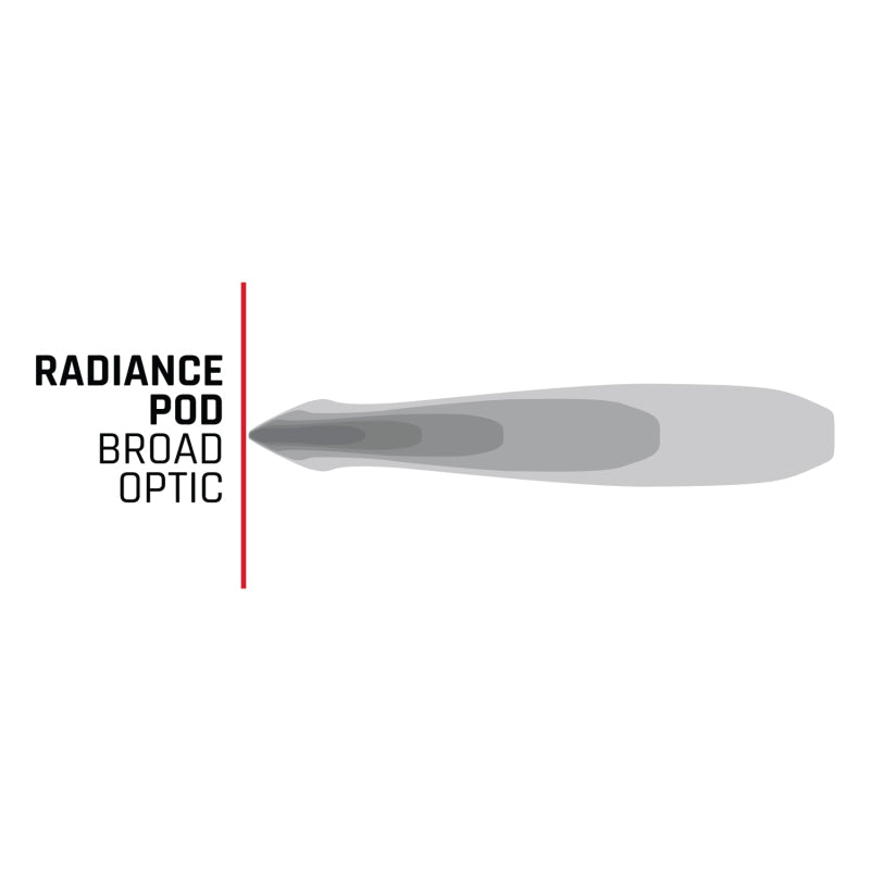 Rigid Industries RIG Radiance Plus
