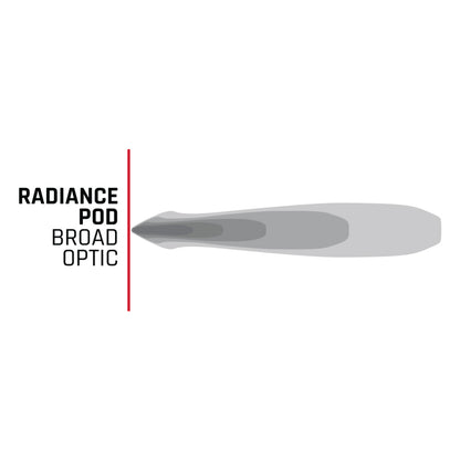 Rigid Industries RIG Radiance Plus