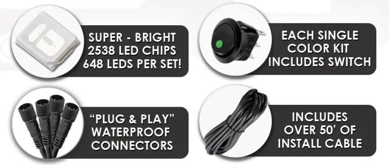 ORACLE Lighting ORL LED Wheel Rings by ORACLE Lighting