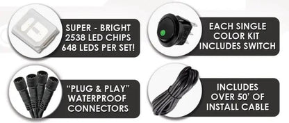 ORACLE Lighting ORL LED Wheel Rings by ORACLE Lighting