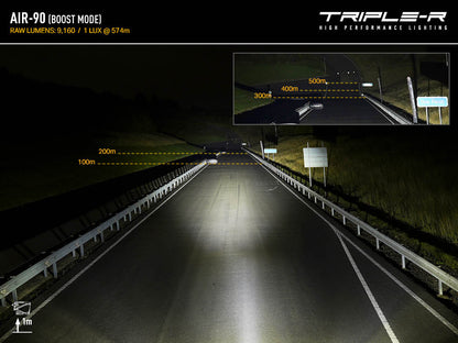 TRIPLE-R-LIGHTS The light’s distribution has been carefully engineered to optimize vertical and horizontal spread, ensuring exceptional performance for road use—even from higher mounting positions.