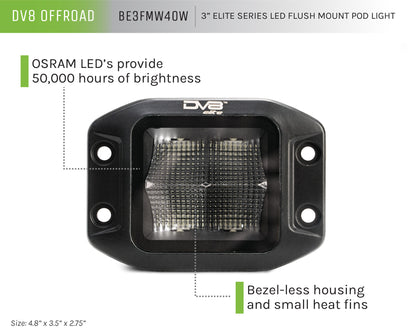 BE3FMW40W image 1