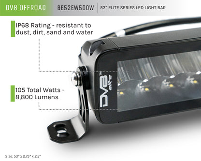 BE52EW500W image 1