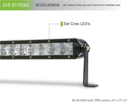 BS20E100W5W image 2