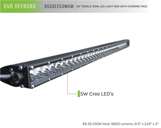 BS50E250W5W image 2