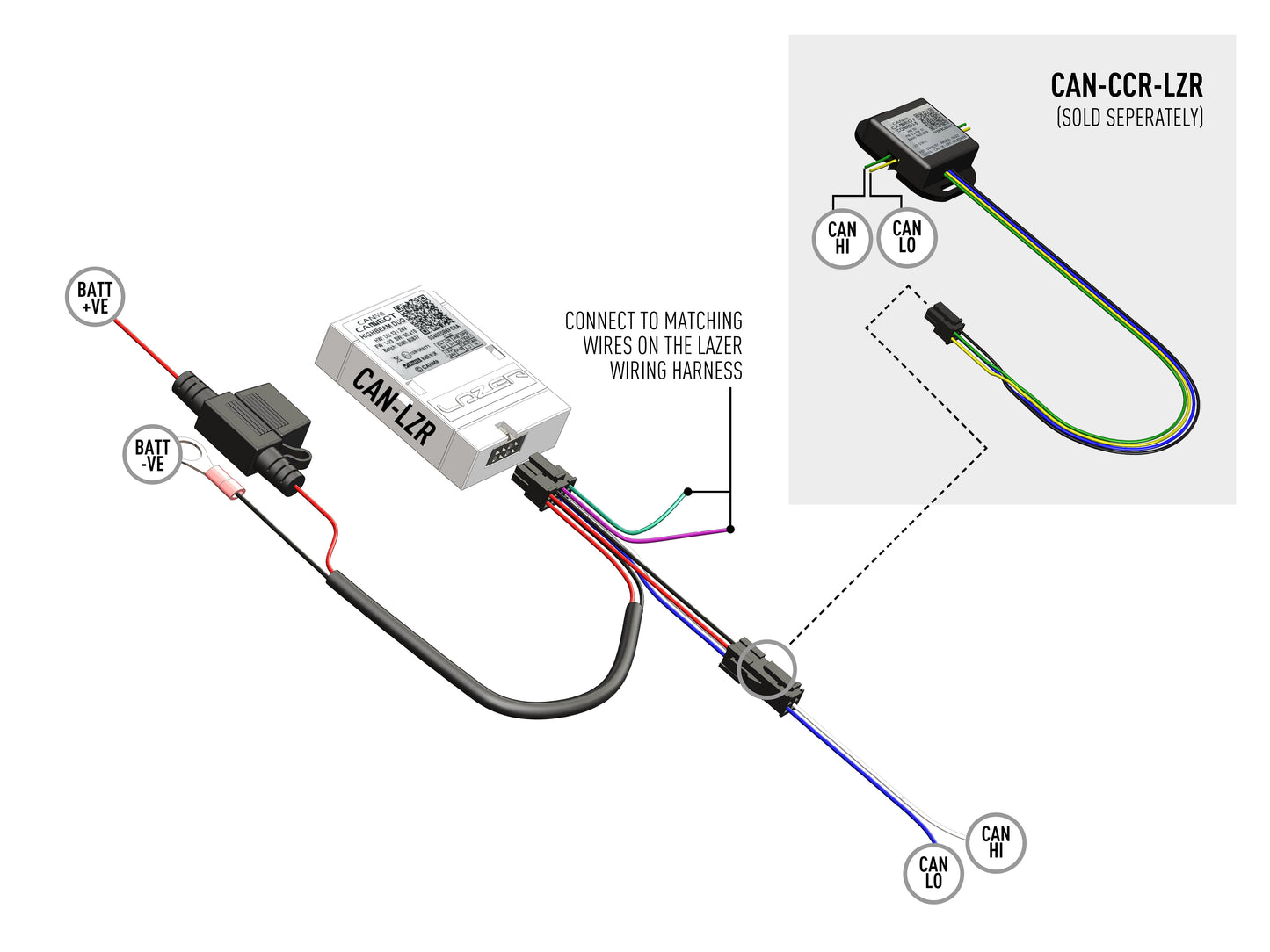TRIPLE-R-LIGHTS CAN Interface (Dual-Output)