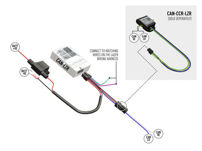 TRIPLE-R-LIGHTS CAN Interface (Dual-Output)