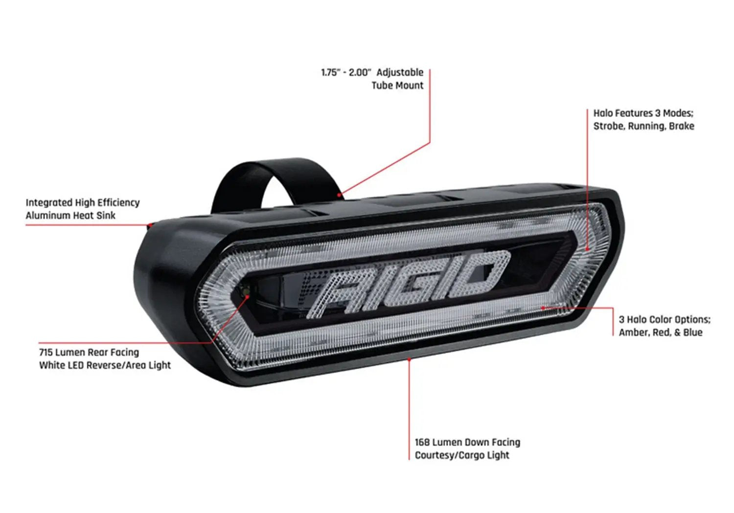 RIGID Industries Chase, Rear Facing 5 Mode LED Light, Blue Halo, Black Housing by RIGID Industries