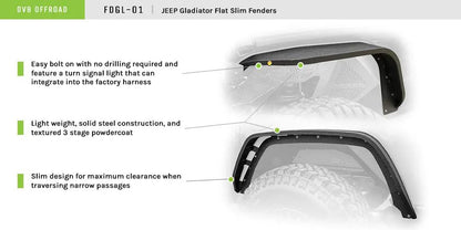 DV8 Offroad Jeep JT Fender Flares; Slim; Front & Rear by DV8 Offroad