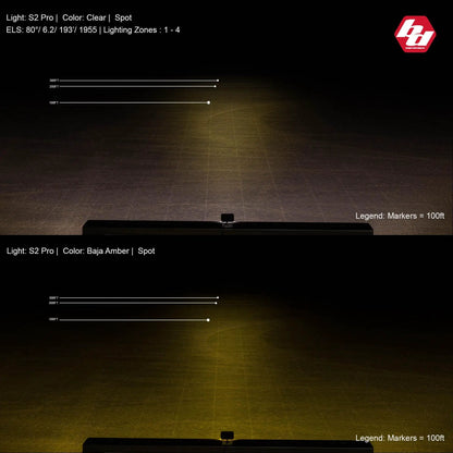 Baja Designs S2 Pro White LED Light Pod (Spot; Clear) by Baja Designs