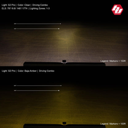 Baja Designs S2 Pro White LED Light Pod (Driving/Combo; Clear) by Baja Designs