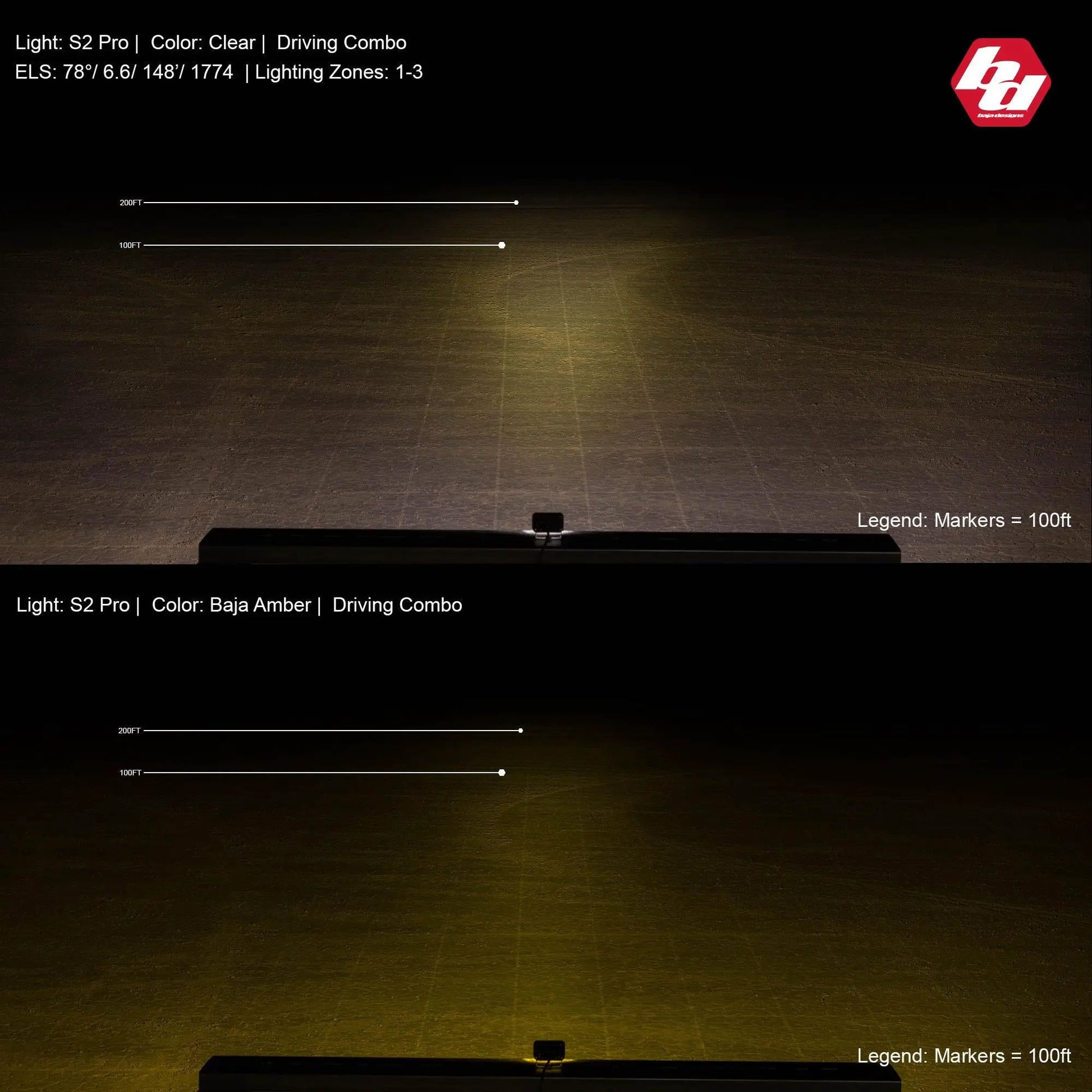 Baja Designs S2 Pro Black Flush Mount LED Light Pod (Driving/Combo; Clear) by Baja Designs