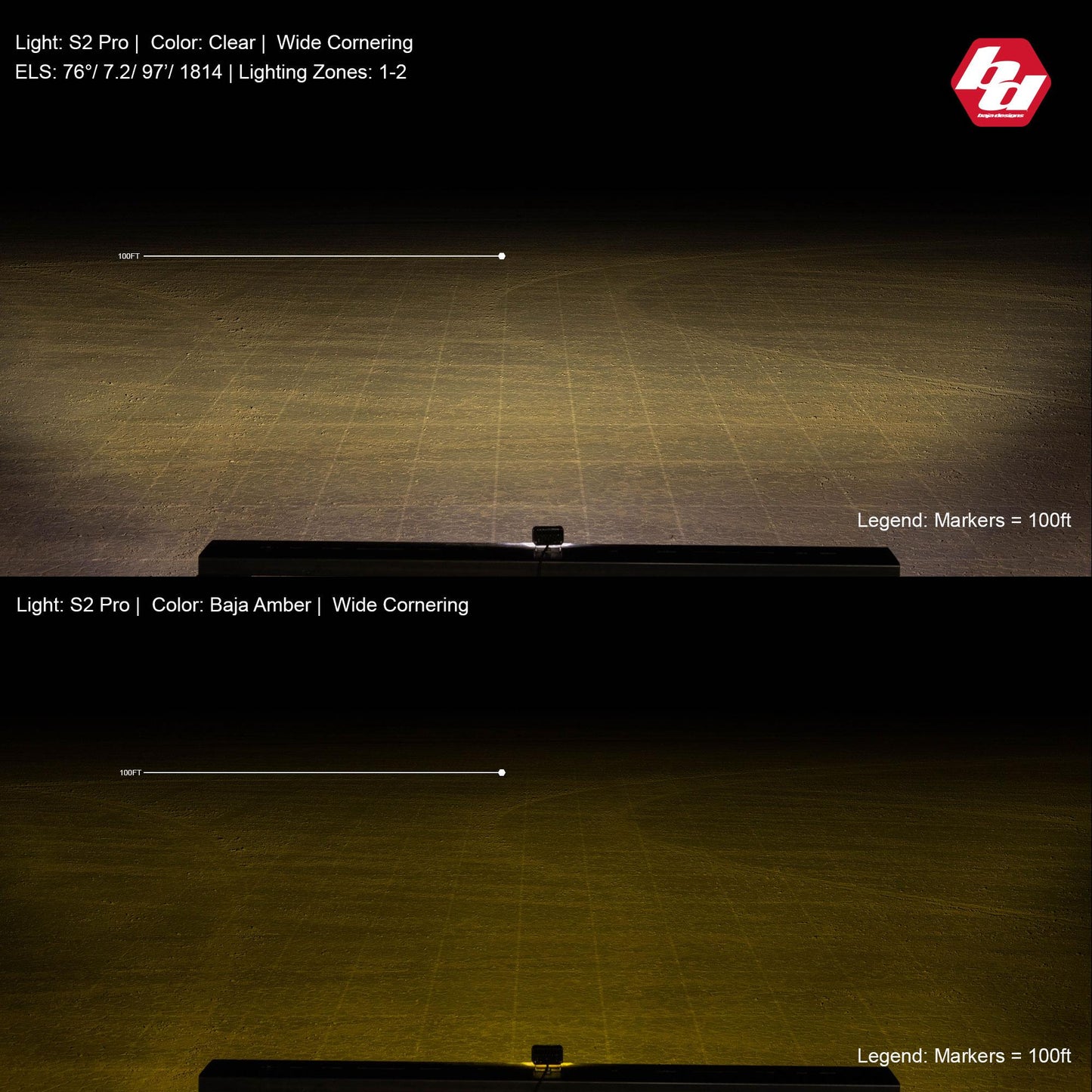 Baja Designs S2 Pro Black Flush Mount LED Light Pod (Wide Cornering; Baja Amber) by Baja Designs