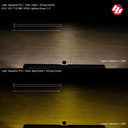 Baja Designs Squadron Pro Black LED Light Pod (Driving/Combo; Clear) by Baja Designs