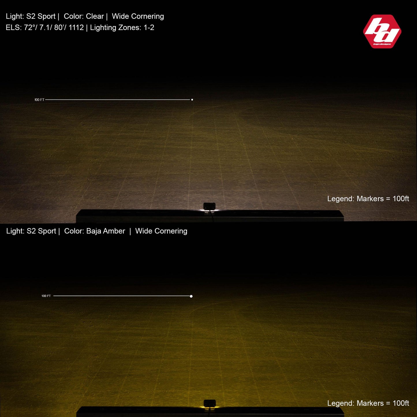 Baja Designs S2 Sport Black LED Light Pod (Wide Cornering; Baja Amber)