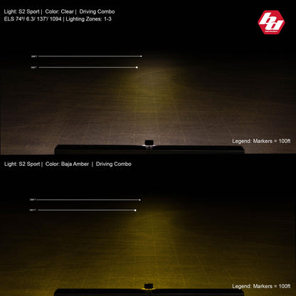 Baja Designs S2 Sport Black Flush Mount LED Light Pod (Driving/Combo; Clear)