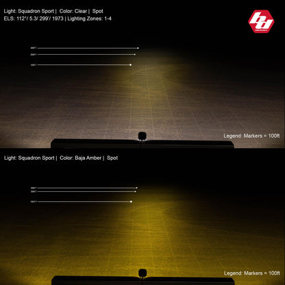 Baja Designs Squadron Sport Black Flush Mount LED Auxiliary Light Pod (Spot; Clear)