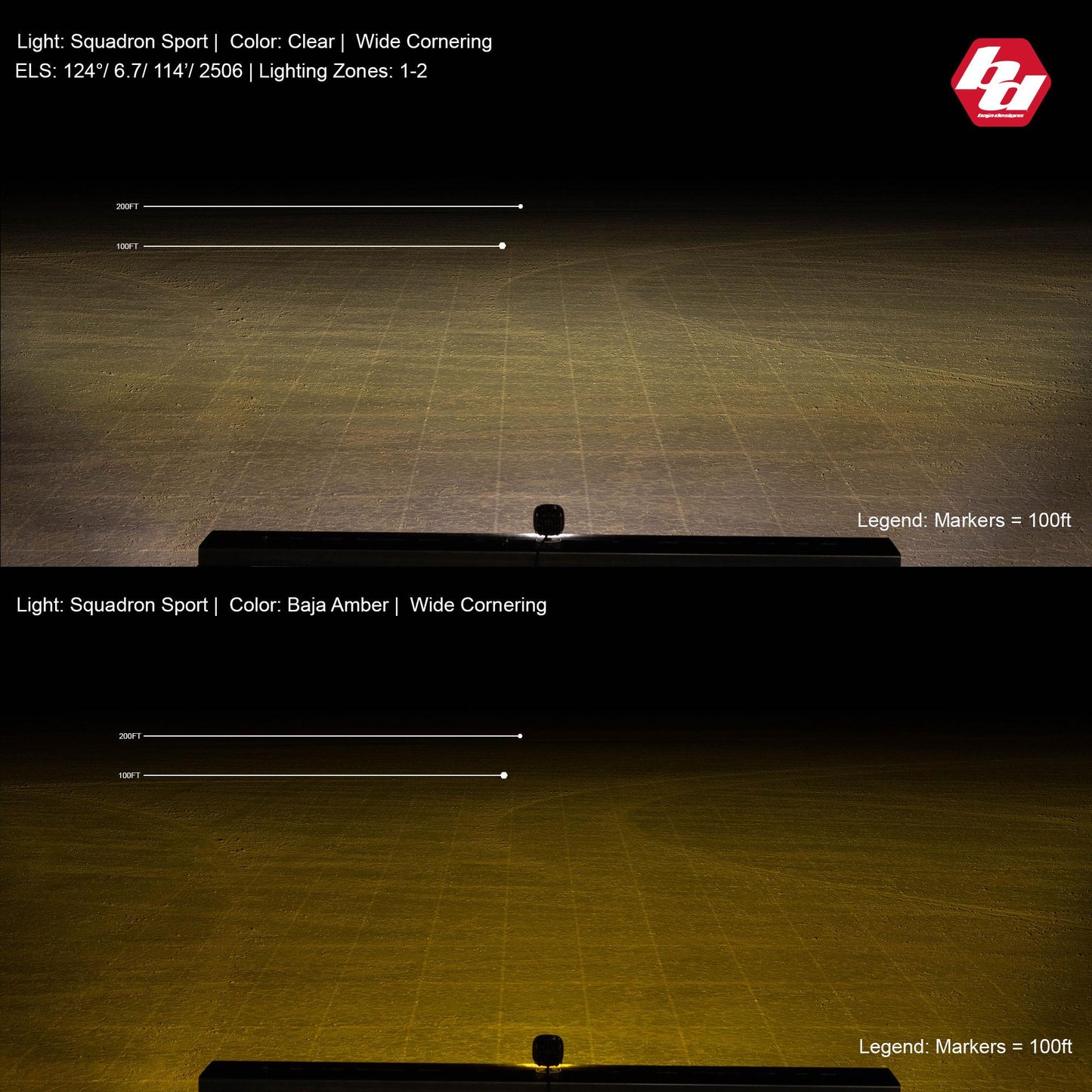 Baja Designs Squadron Sport Black Flush Mount LED Auxiliary Light Pod (Wide Cornering; Baja Amber)