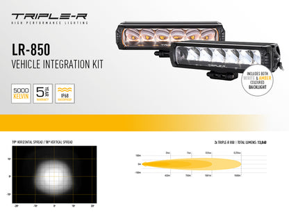 TRIPLE-R-LIGHTS Ford Ranger XL, XLT and Lariat Grille Kit with LR-850