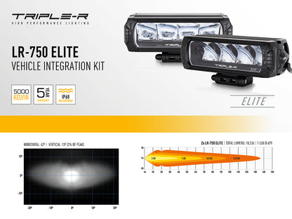 TRIPLE-R-LIGHTS Ineos Grenadier Grille Kit with LR-750 Elite