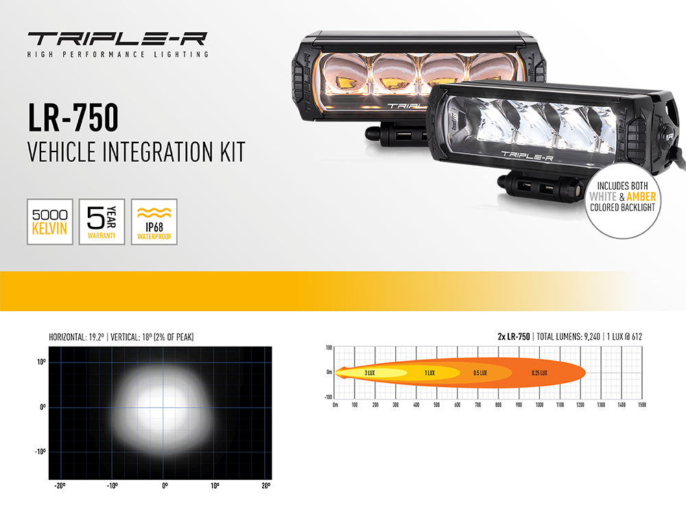 TRIPLE-R-LIGHTS Toyota LC200 - Grille Mounts only (for LR-750)
