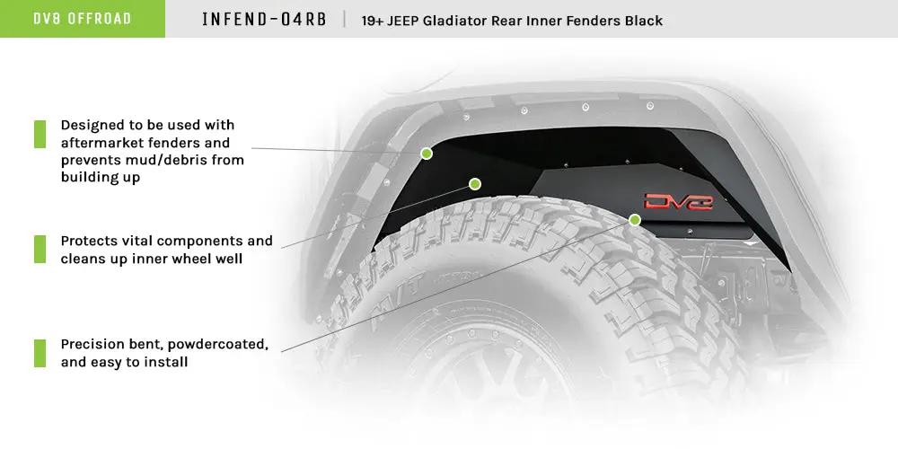 DV8 Offroad Jeep JT Inner Fender; Rear; Black by DV8 Offroad