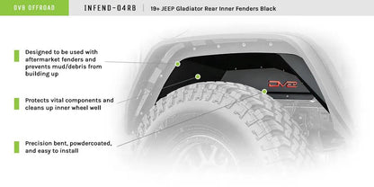 DV8 Offroad Jeep JT Inner Fender; Rear; Black by DV8 Offroad